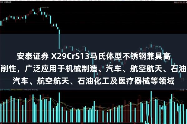 安泰证券 X29CrS13马氏体型不锈钢兼具高硬度、耐腐蚀性及易切削性,广泛应用于机械制造、汽车、航空航天、石油化工及医疗器械等领域